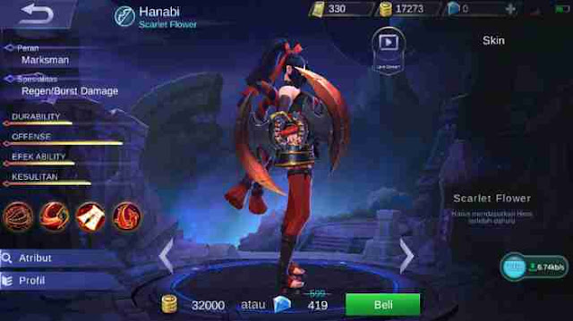 Hanabi Mobile Legend kemungkinan besar akan membuat satria role marksman bisa diperhatikan l Tutorial Hanabi Mobile Legend, Build, Skill, Ability, Set Emblem Yang Cocok, Hingga Tips Menggunakannya