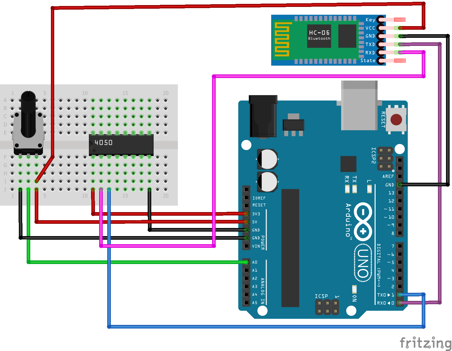 Brancher le potentiomètre Arduino