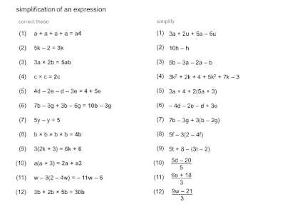 MEDIAN Don Steward mathematics teaching: algebraic simplification