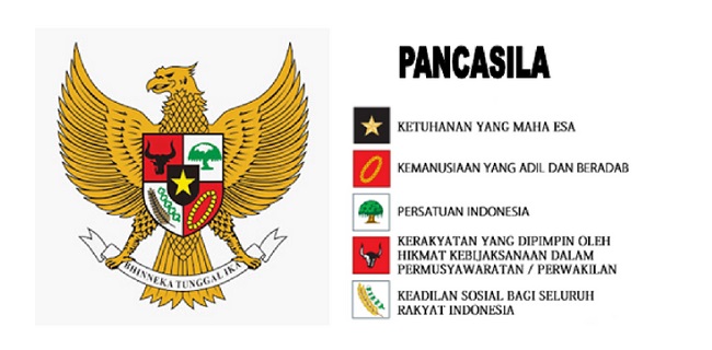 lima sila pancasila