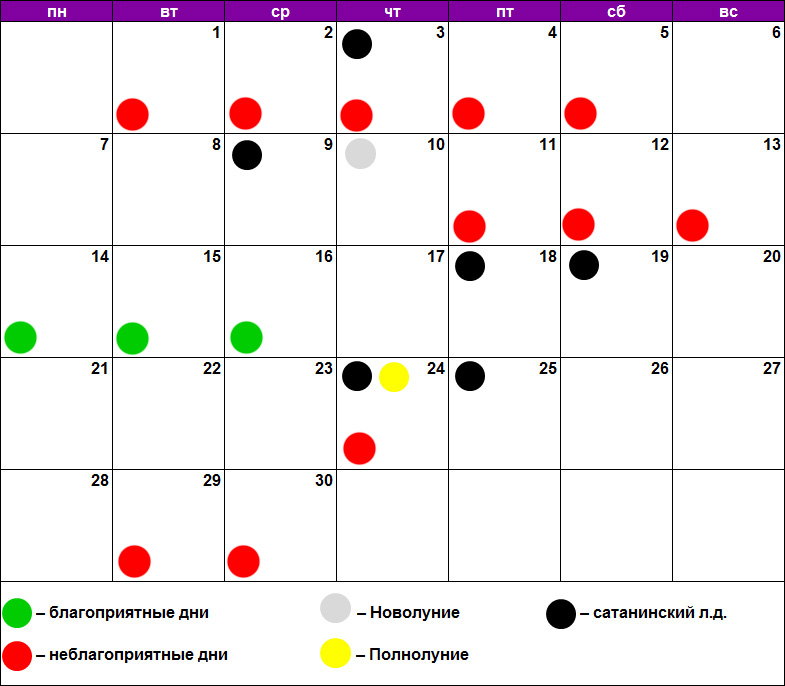 Лунный календарь на февраль 2024г окрашивание волос. Благоприятные дни. Благоприятные дни для завивки в мае. Календарь благоприятных и неблагоприятных дней. Благоприятные дни для стрижки в июне 2023.
