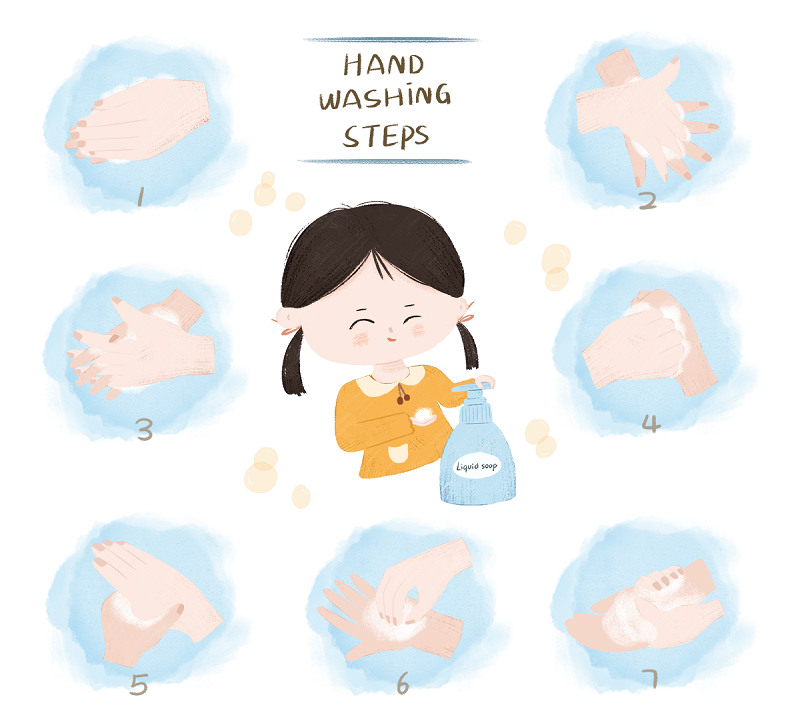 7 langkah cuci tangan