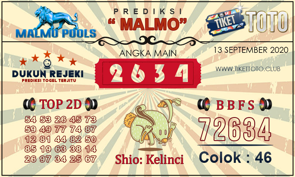 Prediksi Togel MALMO TIKETTOTO 13 SEPTEMBER 2020