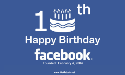 عيد سعيد للفيس بوك للعام العاشر شاهد ما حققه الفيس بوك  في 10 سنوات