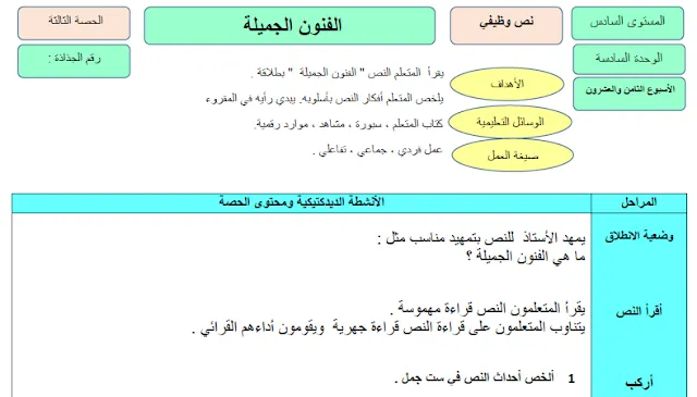 جذاذات الأسبوع الثامن و العشرين منار اللغة العربية للمستوى 6 السادس