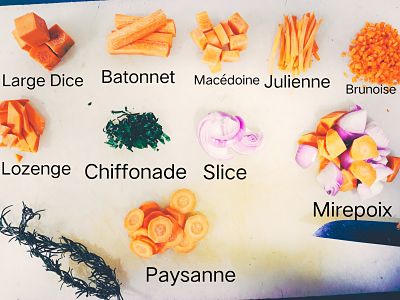 13 Basic Type Cut Of Vegetables Culinary Cutting Terms With Image And Videos