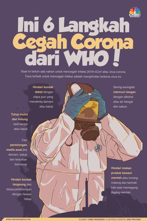 corona menyebar di Indonesia