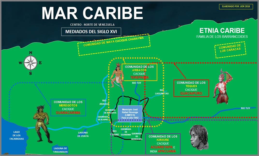 "ETNIA CARIBE" COMUNIDADES ABORÍGENES Y RESISTENCIA INDÍGENA EN EL