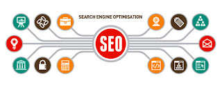 Best SEO Services India