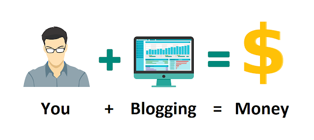 7 Quick Blogging Tips to Make More Money