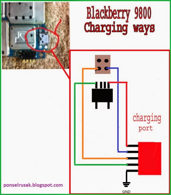 Gambar cara jumper jalur konektor charge dari blackbery 9800