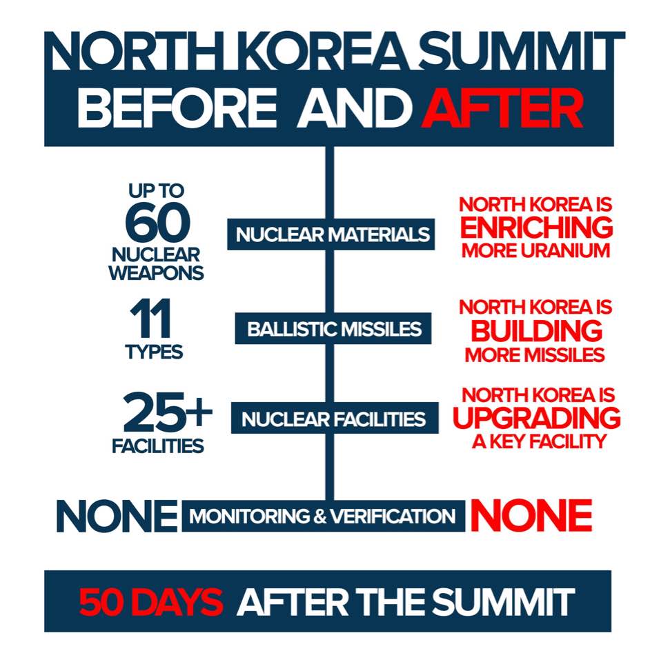 Downwithtyranny noah DownWithTyranny!: Midnight Meme Of The Day!