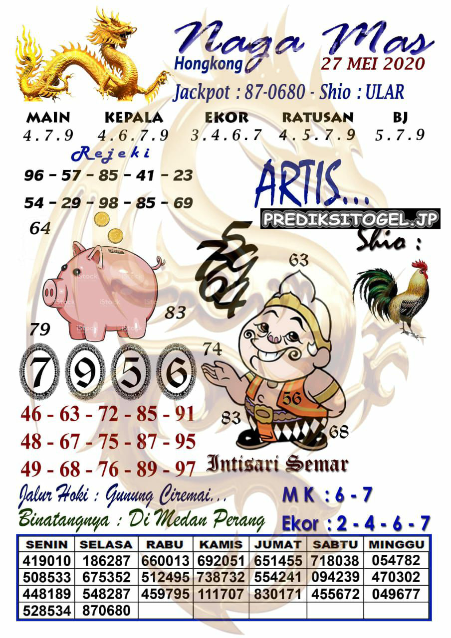 Prediksi Togel Hongkong Rabu 27 Mei 2020 Forum Prediksitogel Jp Prediksi Togel Hongkong Rabu 27 Mei 2020 Forum Prediksitogel Jp