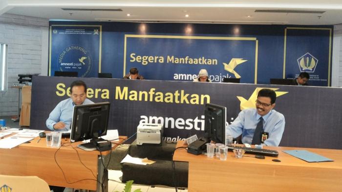 Jam Kerja Kantor Pelayanan Pajak Tutorial Pajak