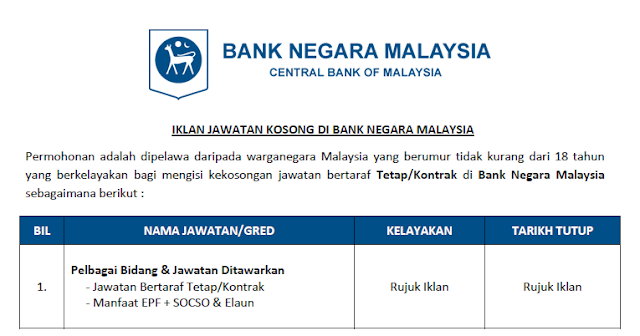 bank negara malaysia jawatan kosong