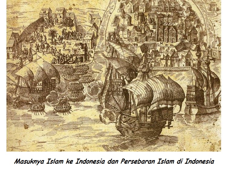 Masuknya Islam ke Indonesia dan Persebaran Islam di