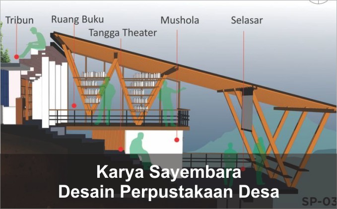 Arsitektur Desa: Warisan Budaya dalam Balutan Modernitas