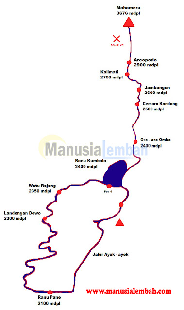Peta Pendakian Gunung Semeru via Ranu Pane