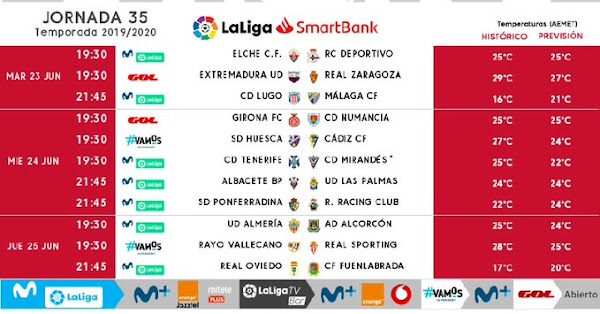 El CD Lugo - Málaga, el martes 23 de junio a las 21:45 horas