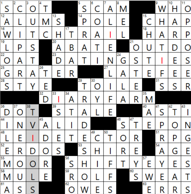 l a times crossword corner friday april 16 2021 mark maclachlan