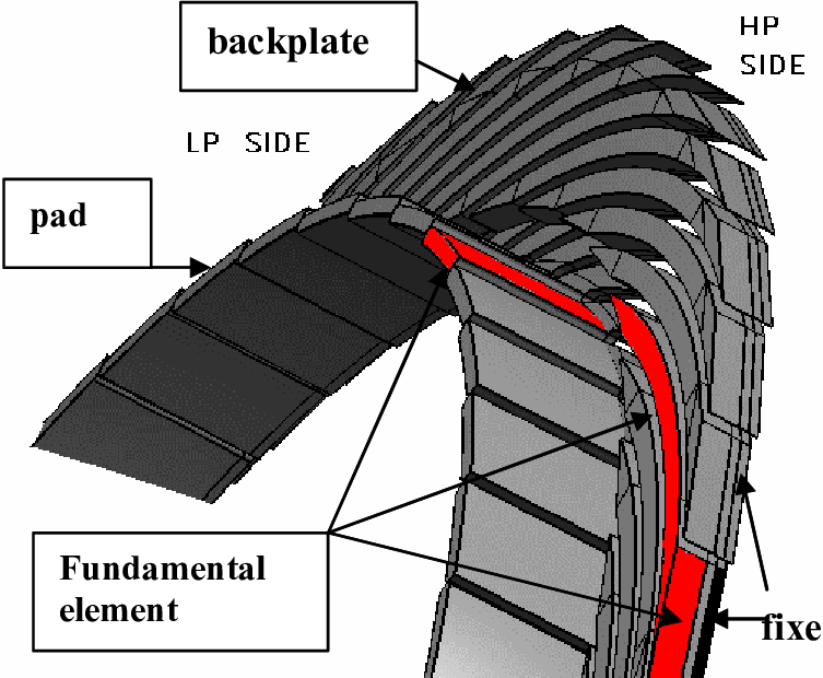 An Introduction To Seals types ,Selection And Applications