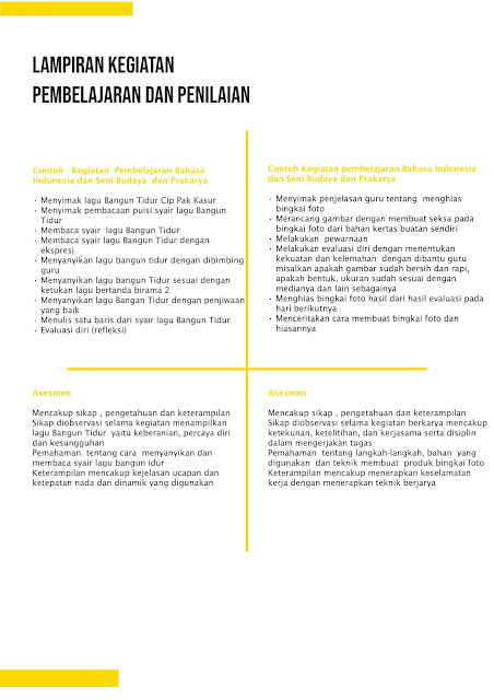 Contoh RPP Inspiratif SD Kelas 1 Tahun Ajaran 2022-2023 Contoh RPP Inspiratif SD Kelas 1 Tahun Ajaran 2022-2023