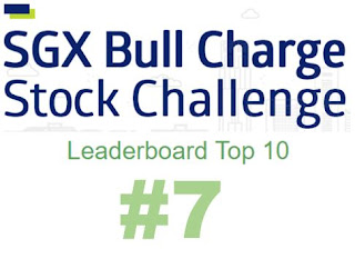 DIYQuant finishes in the Top 10 Leaderboard of the SGX Bull Charge Stock Challenge