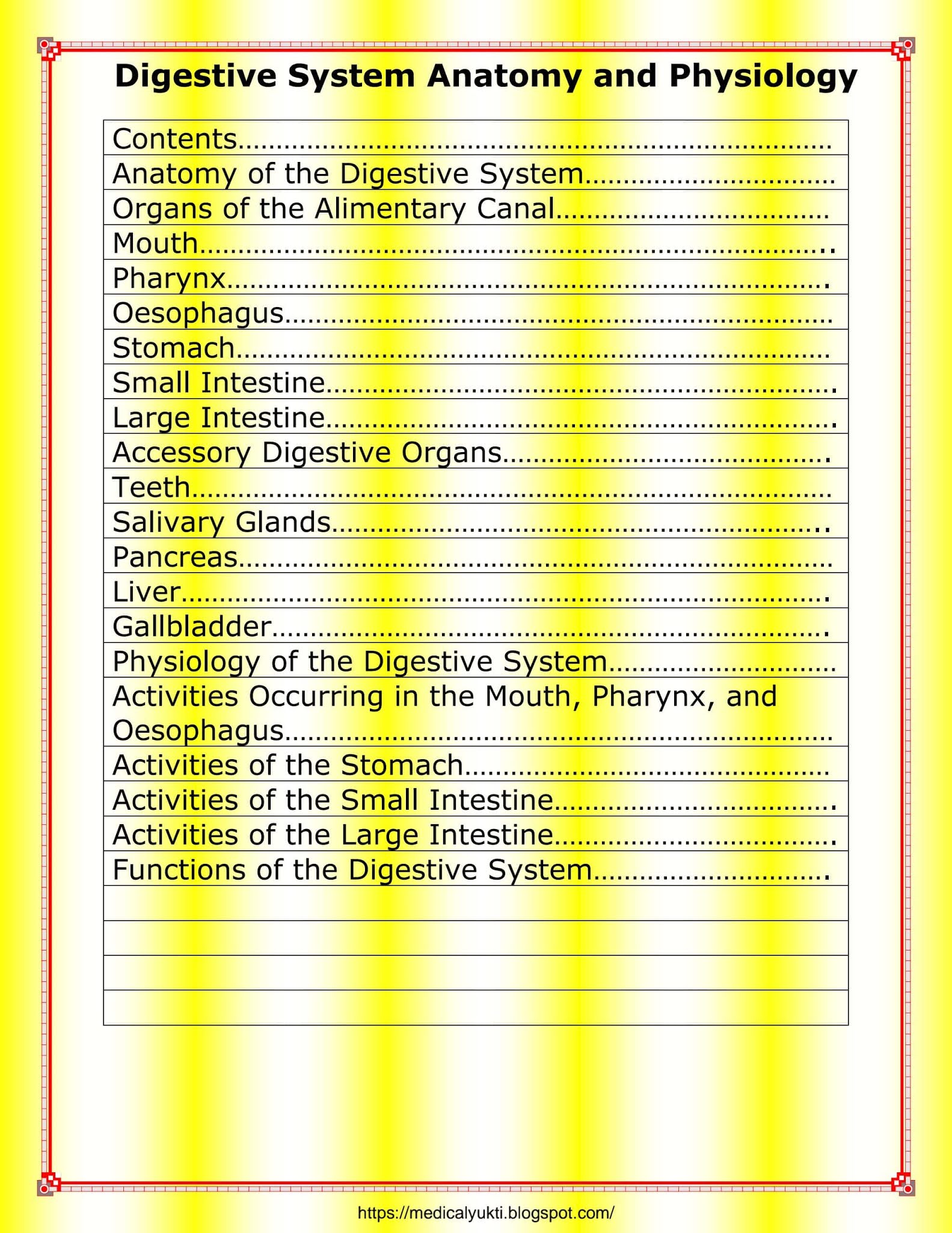 Digestive System Anatomy Physiology - Medical Yukti