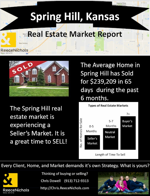 Spring Hill, Spring Hill KS, Spring Hill Kansas, Home for sale in Spring Hill KS, Spring Hill real estate