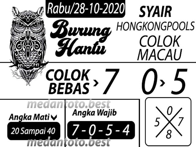PREDIKSI togel hongkong
