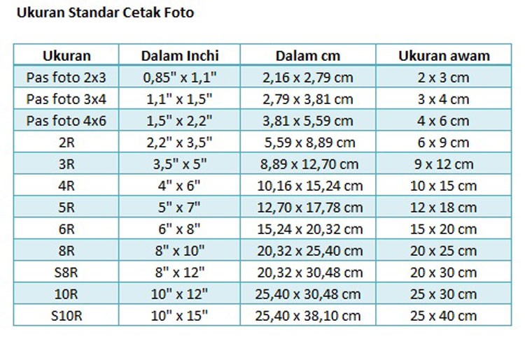 Layanan dan Jasa Percetakan: Oktober 2016