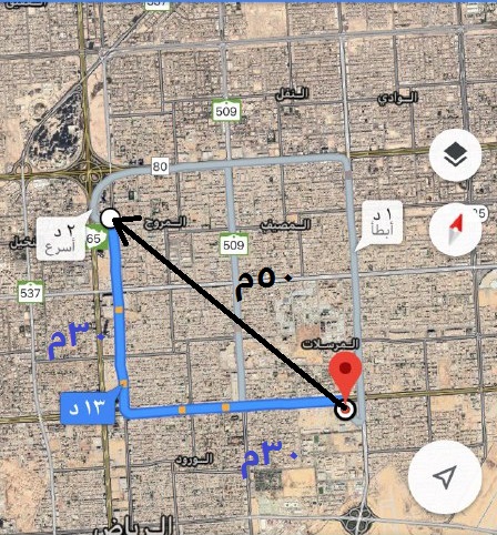 يطلق على مقدار سرعة الجسم عند لحظة محددة السرعة المتوسطة