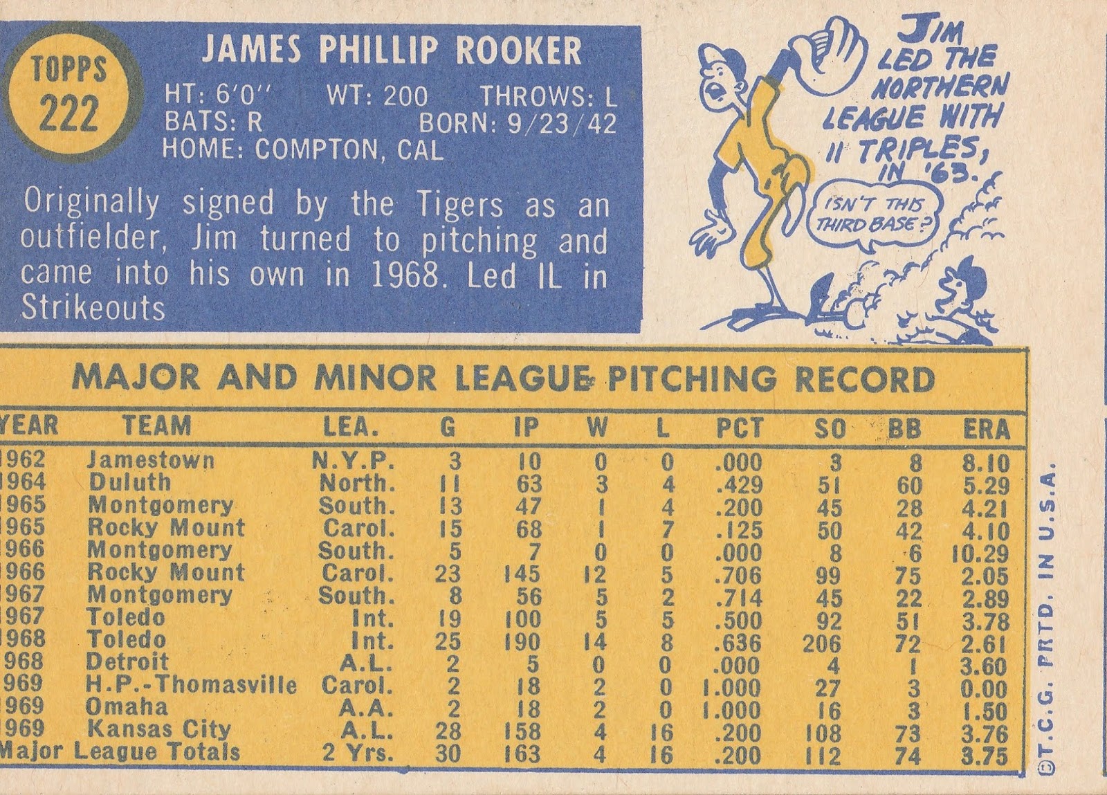1970 Topps Baseball: Jim Rooker (#222)