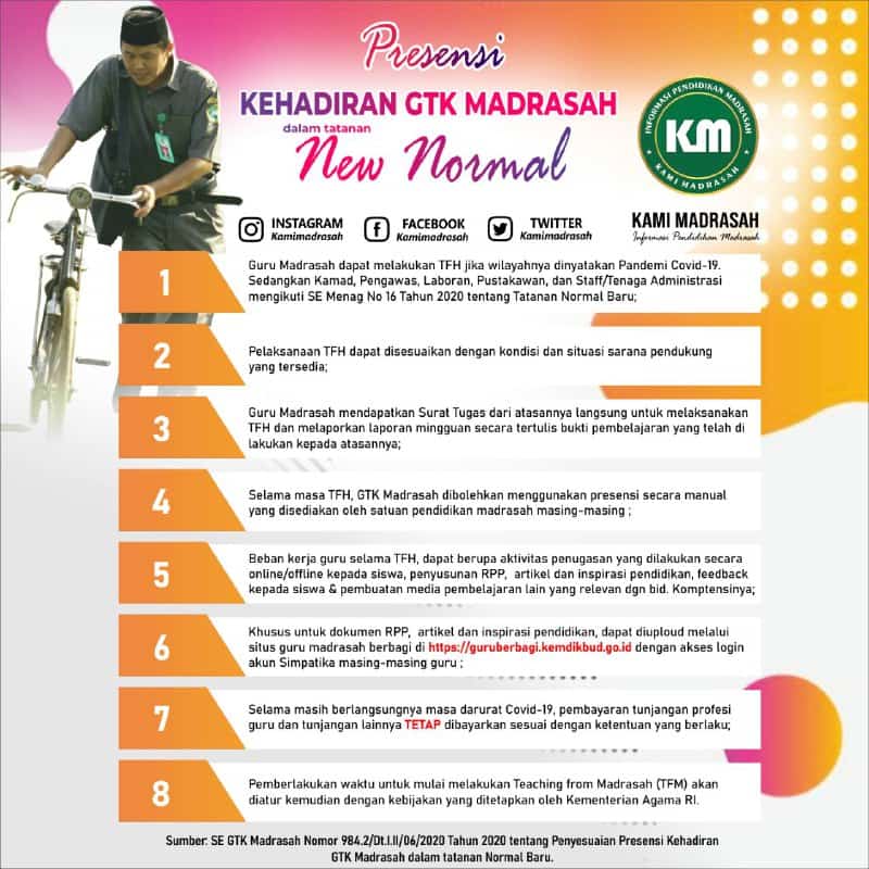 Contoh Laporan Kinerja Guru Tentang Bekerja Dari Rumah Wfh Kami Madrasah
