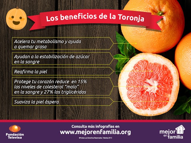 Tomar toronja ayuda a bajar de peso Tomar toronja ayuda a bajar de peso