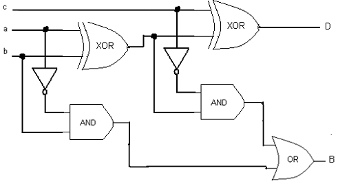 Subtractor S Vlsi Embedded Projects