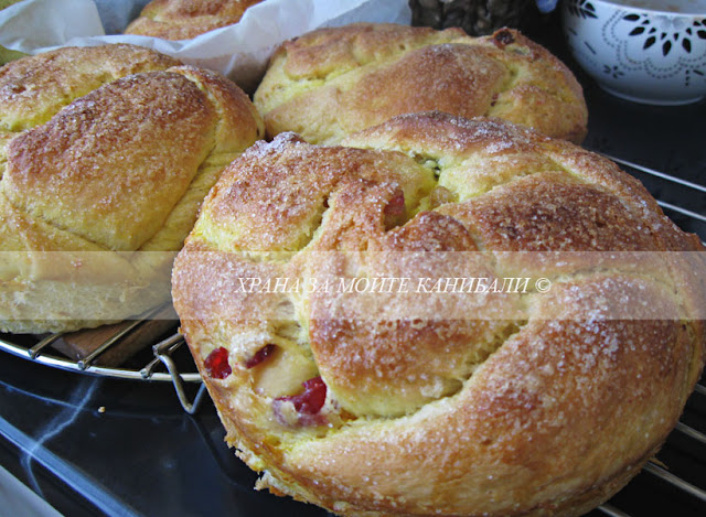 pep-4o.blogspot.com Козунак