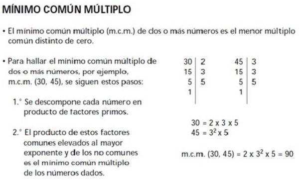 Minimo Comun Multiplo De 10 Y 25 MATEMÁTICAS