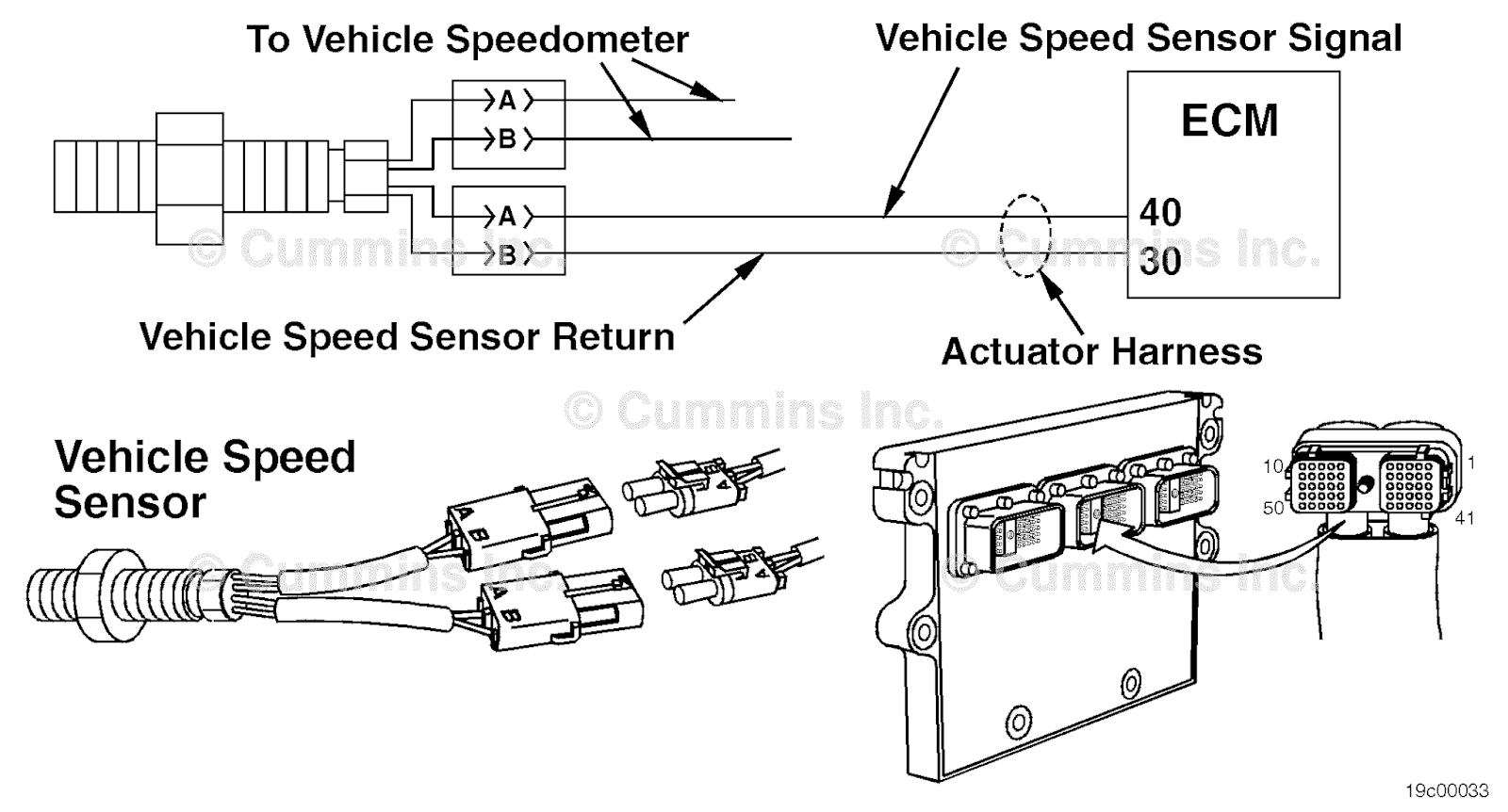 Vehicle Speed Sensor Circuit.