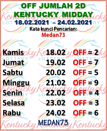 Kentucky Midday Sabtu 20-02-2021 - Medan73 Jitu Prediction