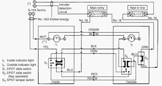 wired alarm system, wireless alarm system, electronic alarm system, alarm system, security system, hard wire alarm system