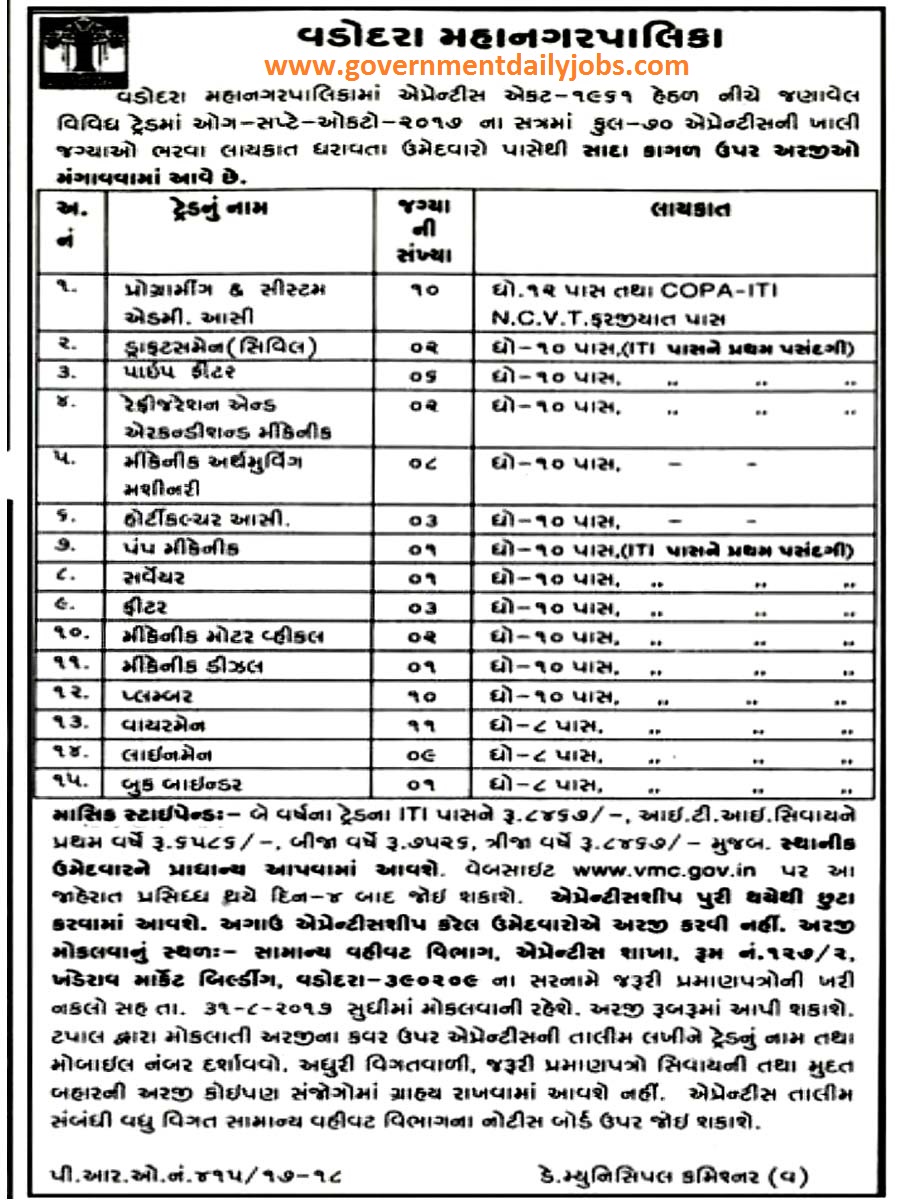 Vmc Gujarat Recruitment 2017 For 70 Apprentice Trainee Government