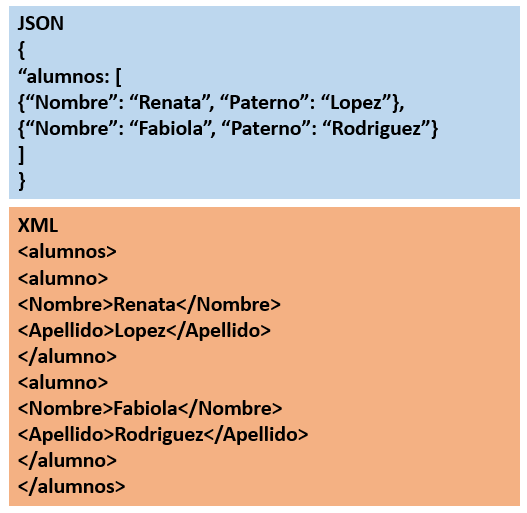 Programaci n Full Stack Con MEAN programaci-n-full-stack-con-mean