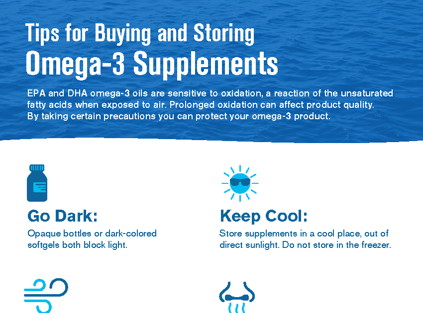 Omega3, Sardines and Reducing Risk of Diabetes in 2022