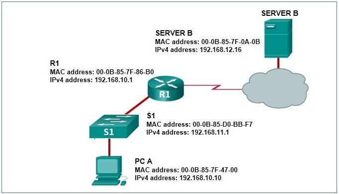 H12-323_V2.0 Testking