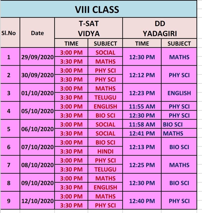 TS SCERT Day Wise Online Classes DD Yadagiri All Classes All Youtube Videos Watch Here TS TET