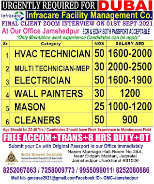 Gulf%2BJob%2BPaper%2B%25287%2529