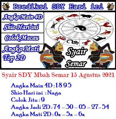 Prediksi Togel Sydney 15 Agustus 2021