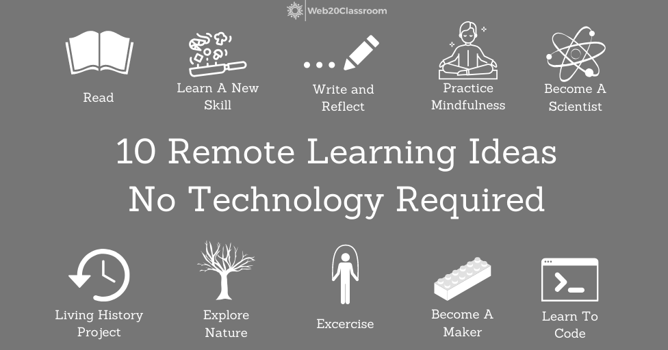 Learn remote. Remote learning article. technical requirements. remote learning symbols.