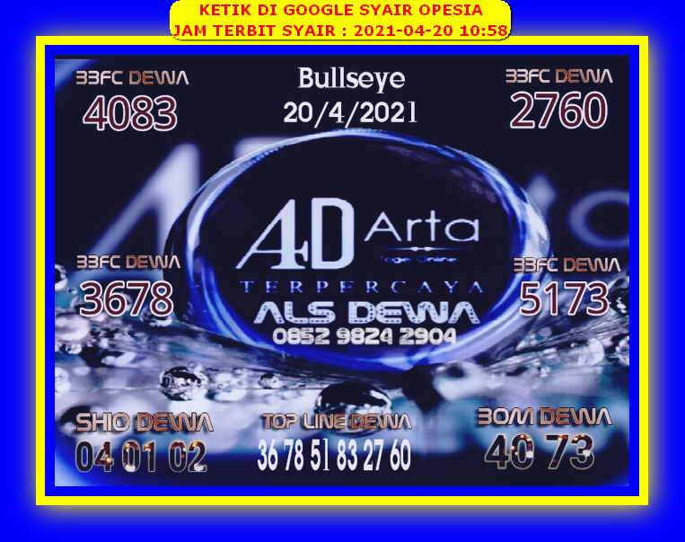 PREDIKSI togel sydney